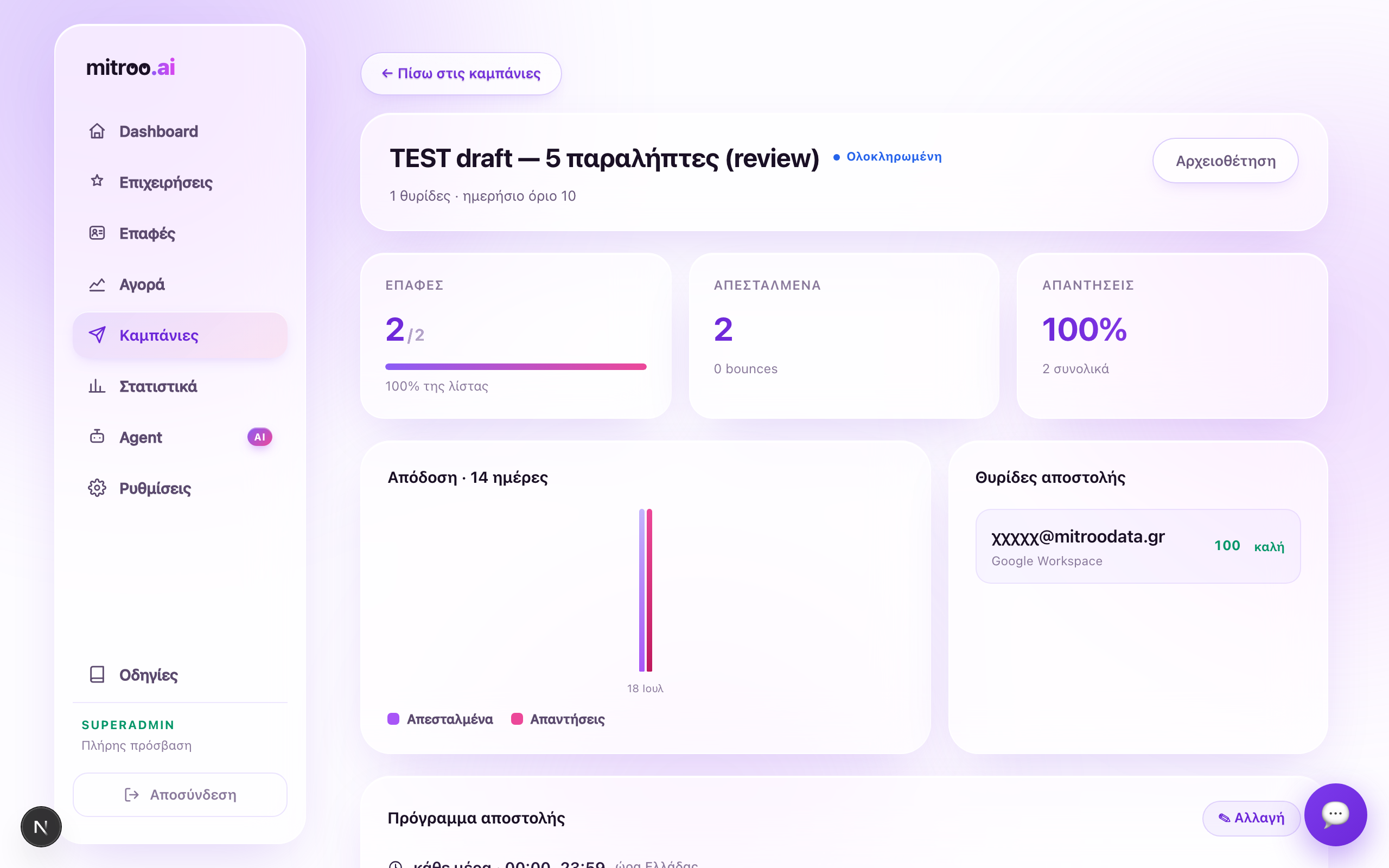 Καμπάνια cold email στο mitroo.ai — απεσταλμένα, απαντήσεις, θυρίδες αποστολής
